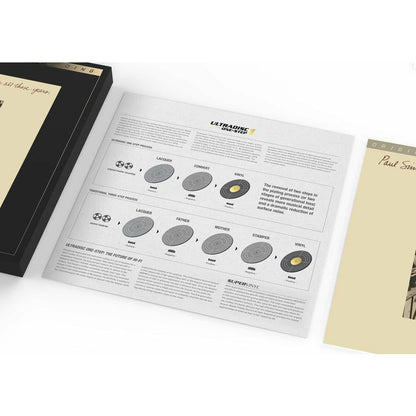 Paul Simon - Still Crazy After All These Years - (MFSL UltraDisc One-Step 45rpm Vinyl 2LP Box Set)